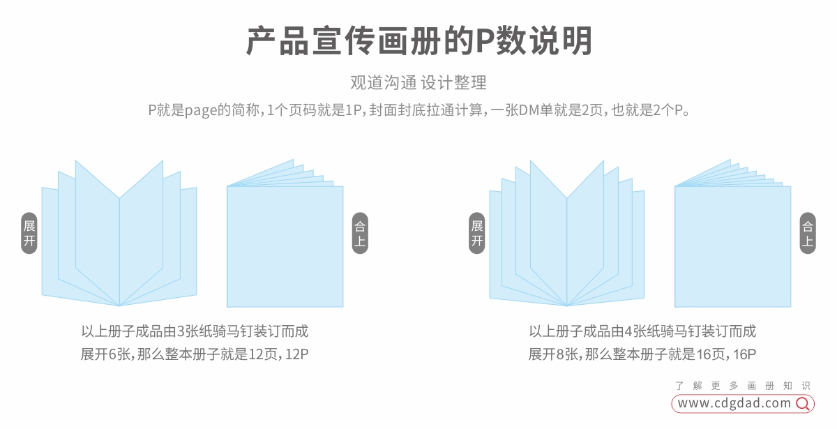 畫冊設(shè)計一個p多少錢